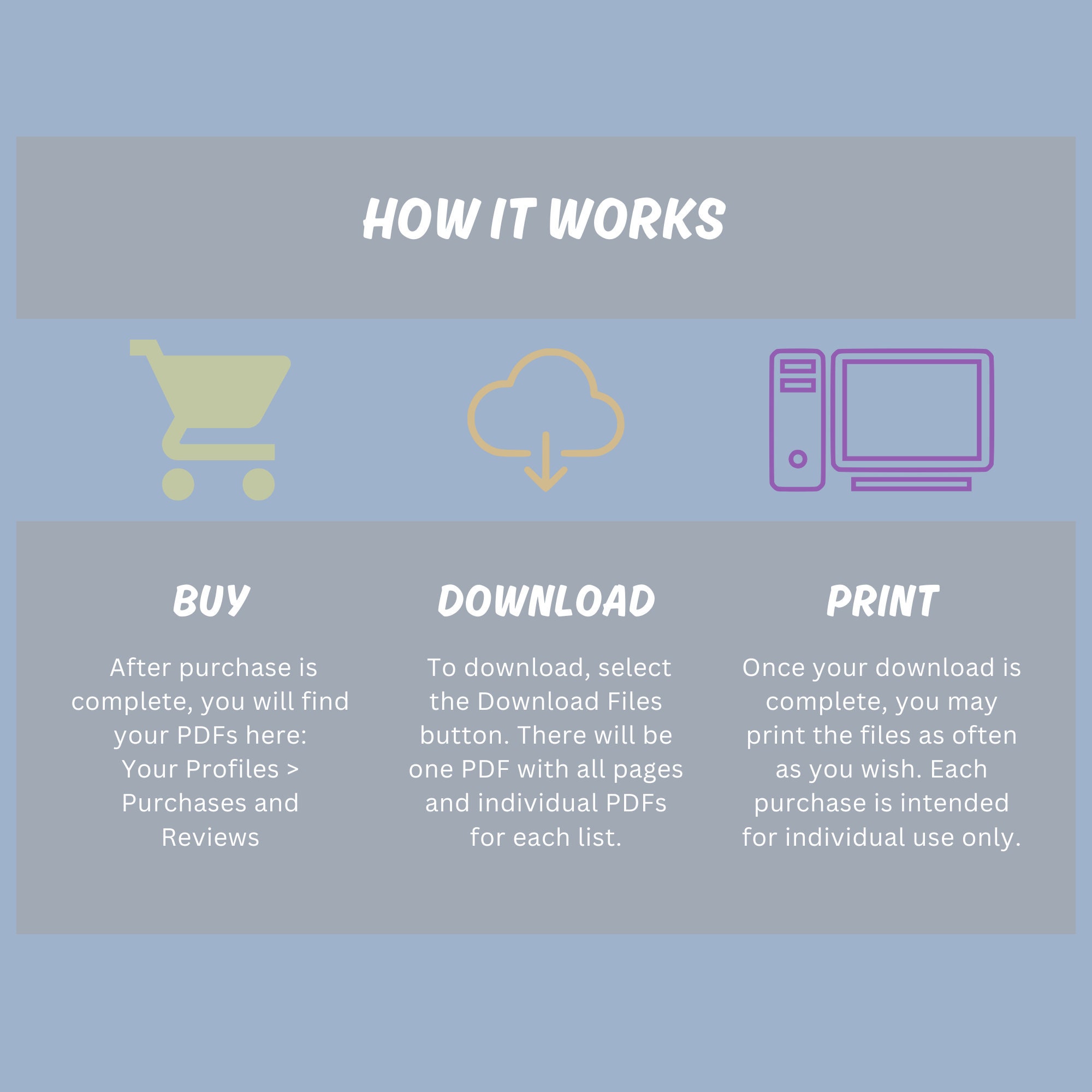 Camper Checklist Printable Bundle Mountains Etsy