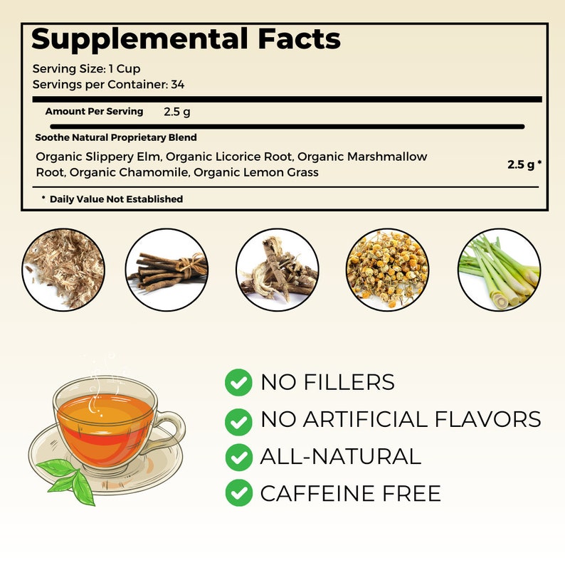 Heartburn & GERD Tea Stomach Soothe Etsy