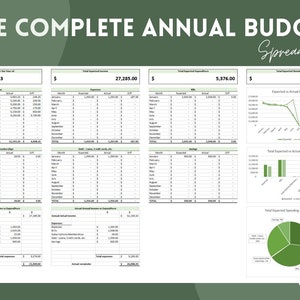 The Complete Annual Budget for Spreadsheet Excel and Google Sheets, Annual & Monthly Budget, Financial Planning Template