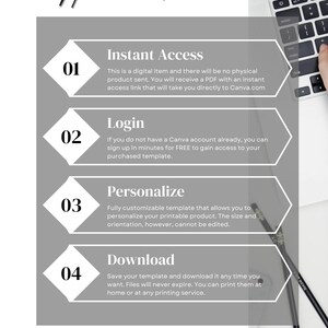May include: A gray and white graphic with the text "How It Works" at the top.  The graphic explains the steps for using a digital template: Instant Access, Login, Personalize, and Download.  The graphic also includes the text "DESIGN 3L STORE".