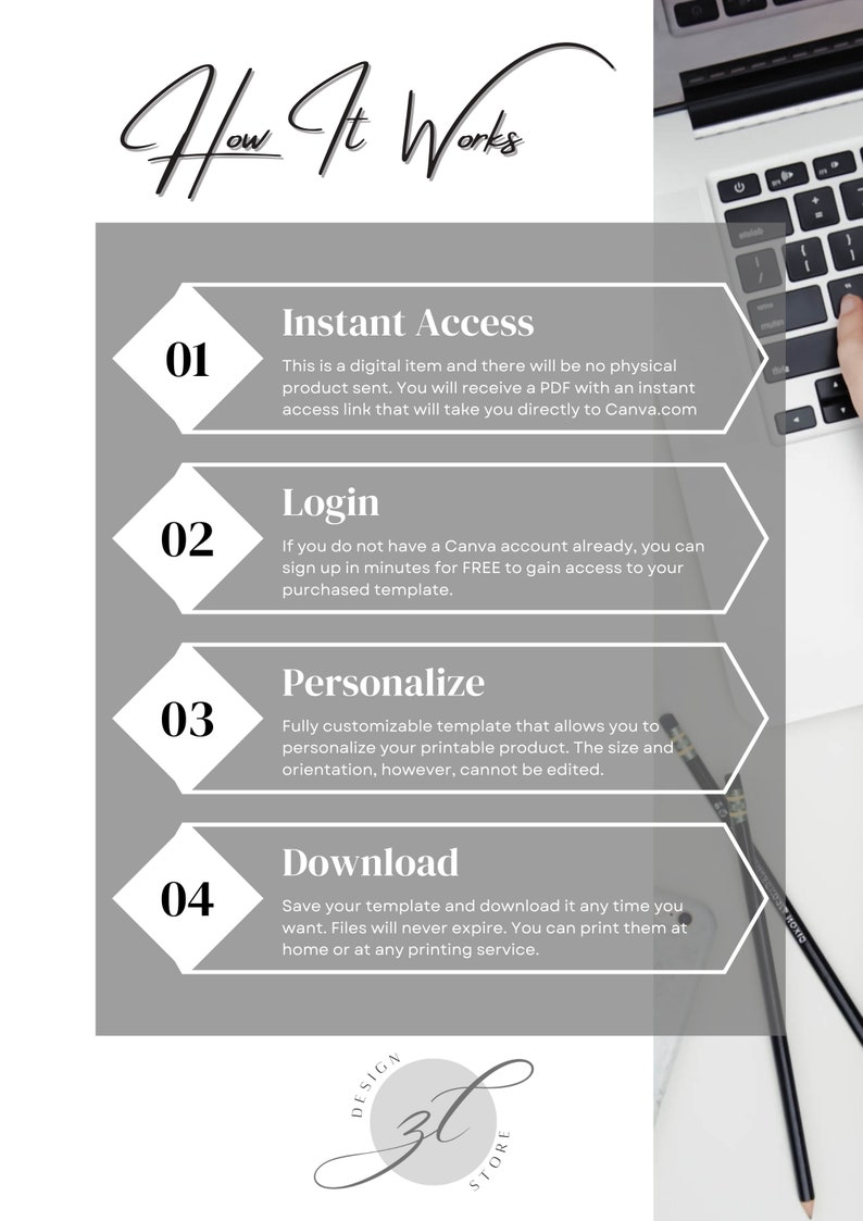 May include: A gray and white graphic with the text "How It Works" at the top.  The graphic explains the steps for using a digital template: Instant Access, Login, Personalize, and Download.  The graphic also includes the text "DESIGN 3L STORE".