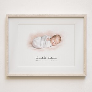 May include: A framed watercolor illustration of a sleeping baby wrapped in a white blanket. The baby's name, "Annabelle Robinson", and birth date, "27th May 2023", are written below the illustration.
