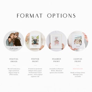 May include: Four different options for purchasing a digital illustration: a digital image, a poster print, a framed print, and a canvas print. The canvas print is labeled as a bestseller.