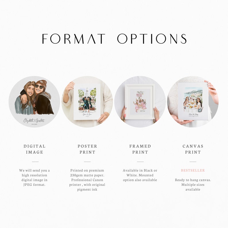 May include: Four different options for purchasing a digital illustration: a digital image, a poster print, a framed print, and a canvas print. The canvas print is labeled as a bestseller.