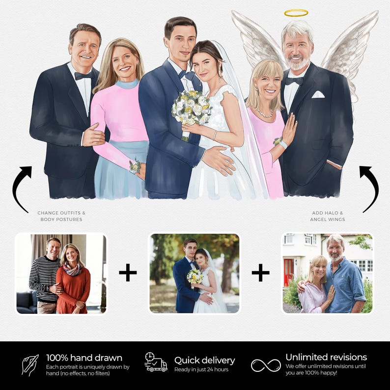 May include: A digital illustration of a wedding couple with their families. The bride and groom are in the center, with the groom's parents on the left and the bride's parents on the right. The groom's father has angel wings and a halo. The illustration is a digital painting with a watercolor effect. The text below the image reads "Change outfits & body postures", "Add halo & angel wings", "100% hand drawn", "Quick delivery", and "Unlimited revisions".