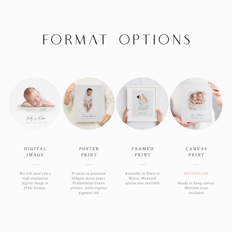 May include: Four different options for displaying a digital photograph: a digital image download, a poster print on 230gsm matte paper, a framed print in black or white, and a canvas print. The canvas print is labeled as a bestseller.