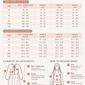 May include: A size chart for maxi dresses by Block Print Vogue, featuring tables with measurements in centimeters and inches for sizes XS to 3XL. Includes a line drawing of a dress with numbered measurement points and a diagram showing body measurement locations.