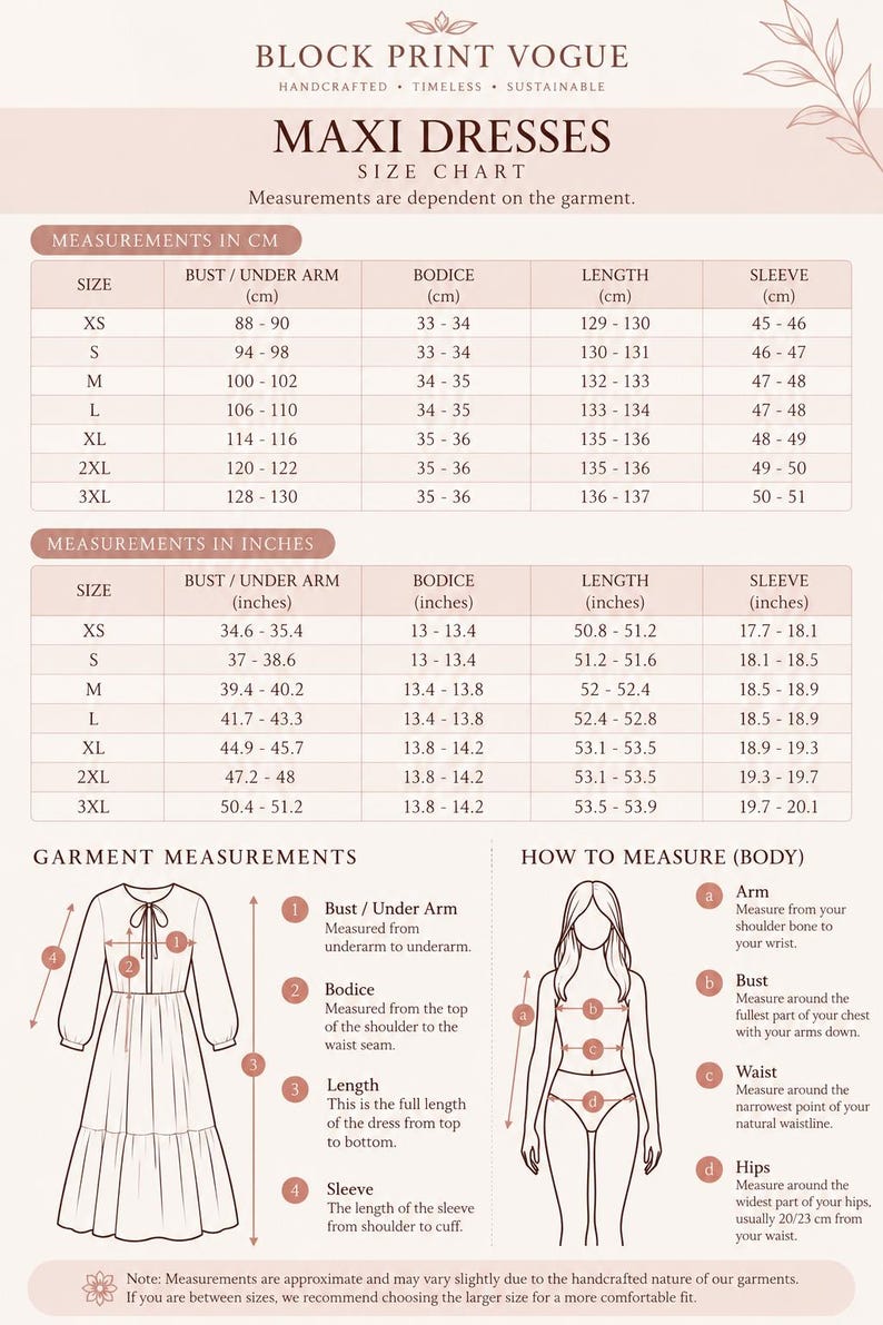 May include: A size chart for maxi dresses by Block Print Vogue, featuring tables with measurements in centimeters and inches for sizes XS to 3XL. Includes a line drawing of a dress with numbered measurement points and a diagram showing body measurement locations.