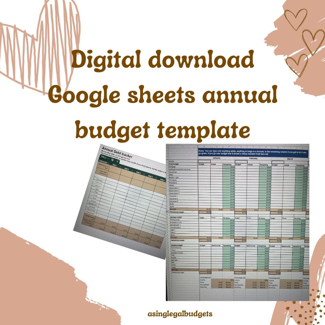 Annual Budget Tracker - Digital Download - Google Sheets Template ...