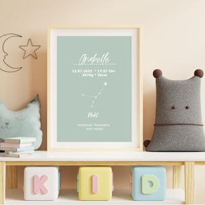 Geburtsposter Sternzeichen personalisiert • Poster mit Geburtsdaten und Namen, Geschenk zur Geburt für Eltern Baby Mädchen und Jungen