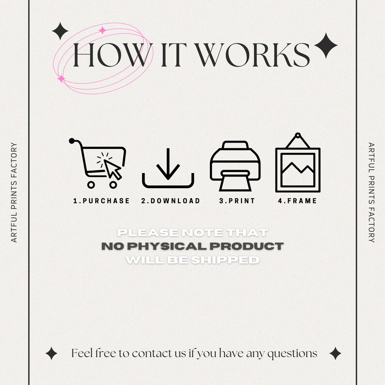 May include: A digital illustration showing how to purchase, download, print, and frame a digital product. The text reads "How it works" and "Please note that no physical product will be shipped".