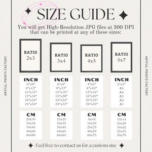 May include: Size guide chart with print ratios and dimensions in inches and centimeters. Includes 2x3, 3x4, 4x5, and 5x7 ratios, with inch sizes ranging from 4"x5" to 24"x36". CM sizes range from 8x10 cm to 60x90 cm.