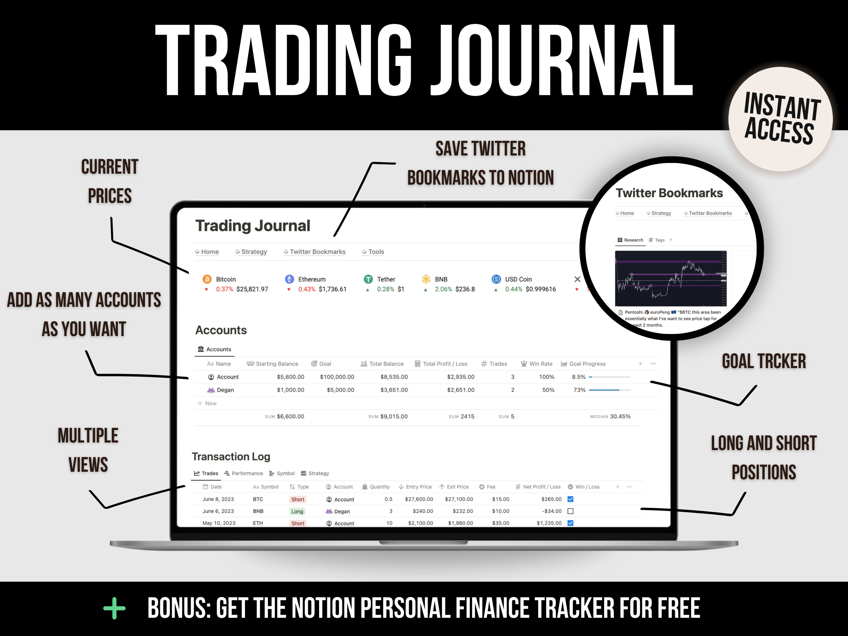ALLINONE Notion Trading Journal Template to Stay Organized and ALLINONE Notion Trading Journal Template to Stay Organized and