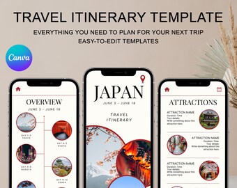 Digital Travel Planner Travel Itinerary Template Editable Modern Mobile Travel Itinerary Road Trip Organizer Digital Template Download