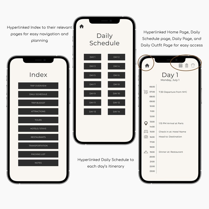 travel-itinerary-mobile-template-editable-trip-planner-etsy
