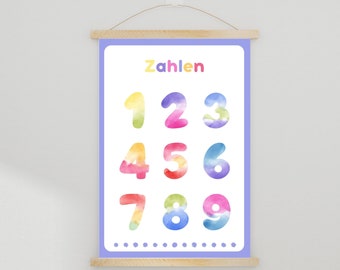 Children's posters - 123 | Numbers | Learning poster | Learn to count | Children's room | Watercolors