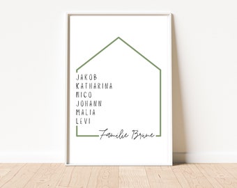 Personalisiertes Familien Poster mit Namen | Geschenkidee Familienposter | personalisiertes Geschenk zum Einzug Umzug