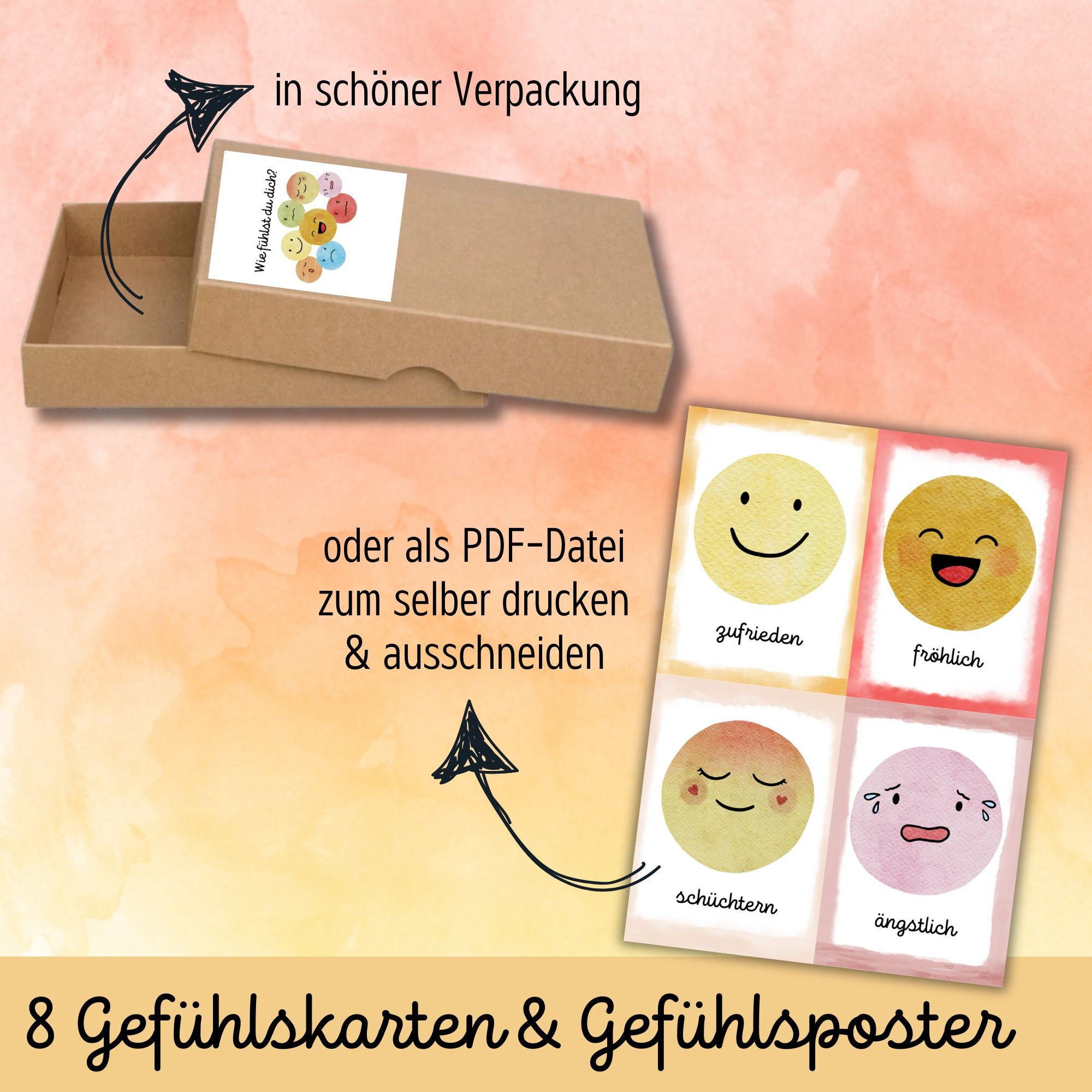 8 Emotion Cards & Emotion Posters in A4 - How Do You Feel? | Emotions ...