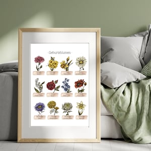 Póster - Flores de Nacimiento | Flores mensuales | vendimia | ilustración floral | Impresión de arte ? Arte de pared | decoración