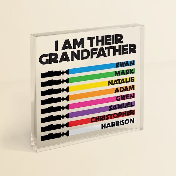 I Am Your / I Am Their Grandfather Grandad Gift | Custom Personalised Birthay Gift for Grandad Grandpa Grandfather