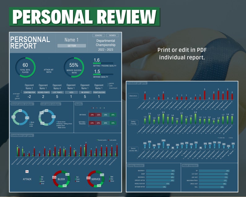 Volleyball Statistics Sheet advanced Stats With Many Graphs / Volley