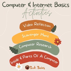 May include: A colorful infographic with the title "Computer & Internet Basics Activities" and a list of activities: Video Reflection, Scavenger Hunt, Computer Research, Inside & Parts Of A Computer. The infographic is decorated with leaves and flowers.