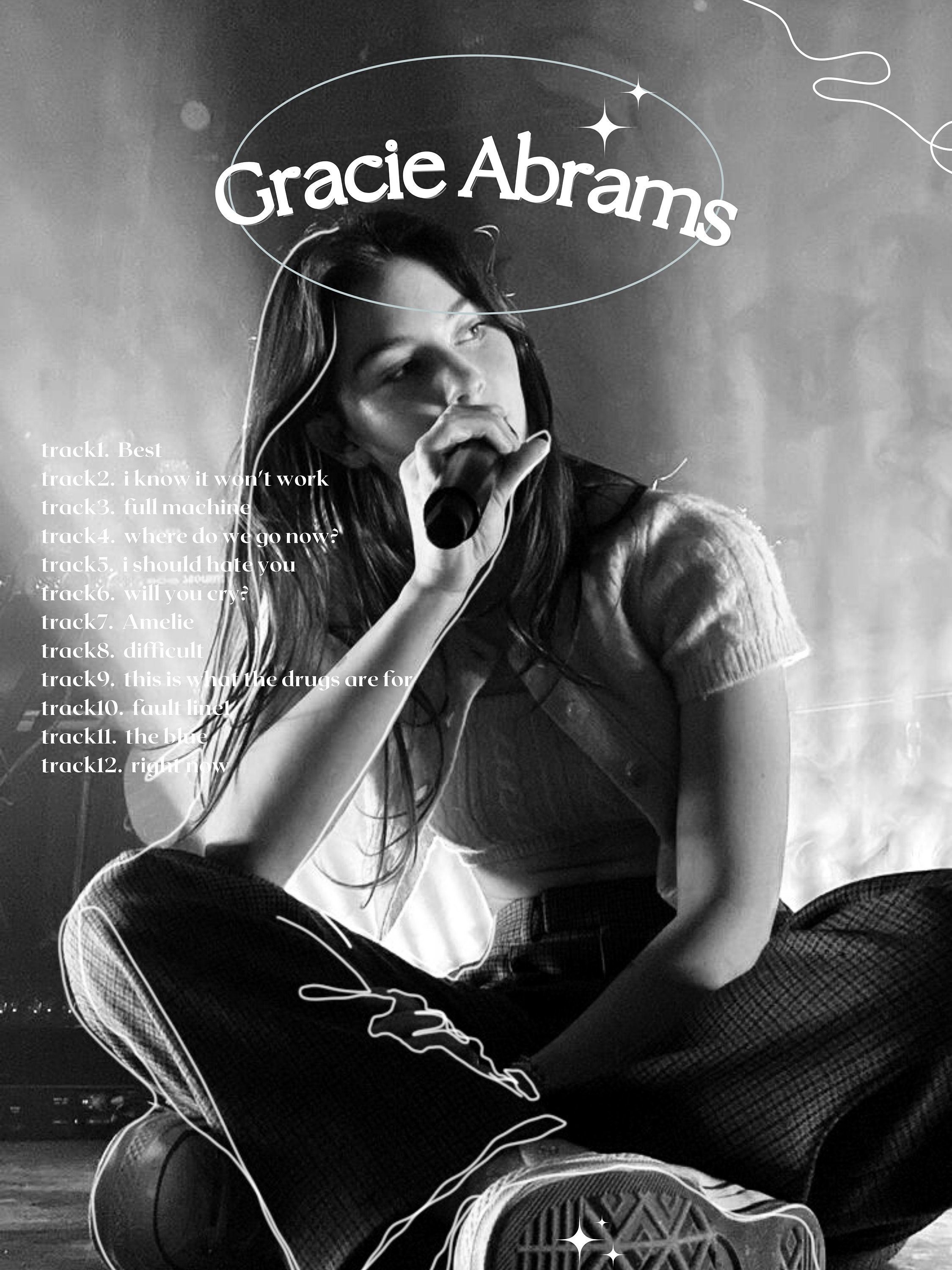 Gracie Abrams Poster, Good Riddance Album, Vintage Unframed Wall Art Etsy