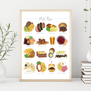 British Cuisine Art UK Foods English Pub Fare | Home Decor Foodie Wall Art Print | Original Marker Illustration | A4 8x10 Digital Download