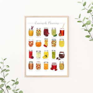 Konserven Poster Einmachen Einmachen Gemüse Obst Marmelade | Küche Wand Kunstdruck | Original Marker Illustration | A4 8x10 Digitaler Download