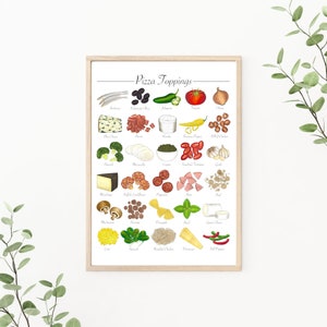 Pizzeria Pizza Toppings Chef Cooking Food | Home Decor Kitchen Wall Art Print | Original Marker Illustration | A4 A5 8x10 Digital Download