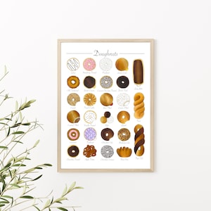 Doughnuts Donuts Breakfast Junk Food Pastries | Home Decor Kitchen Wall Art Print | Original Marker Illustration | A4 8x10 Digital Download