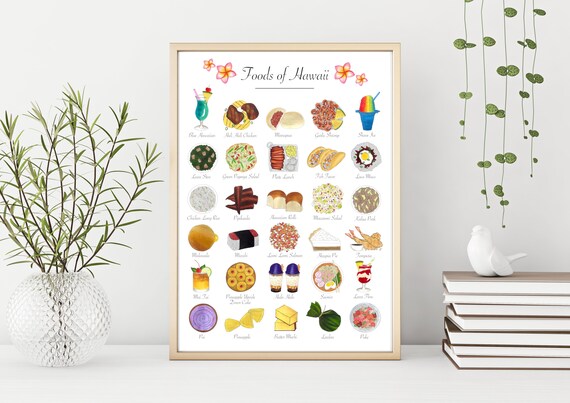 Foods of Hawaii Hawaiian Island Cuisine | Wall Art Print