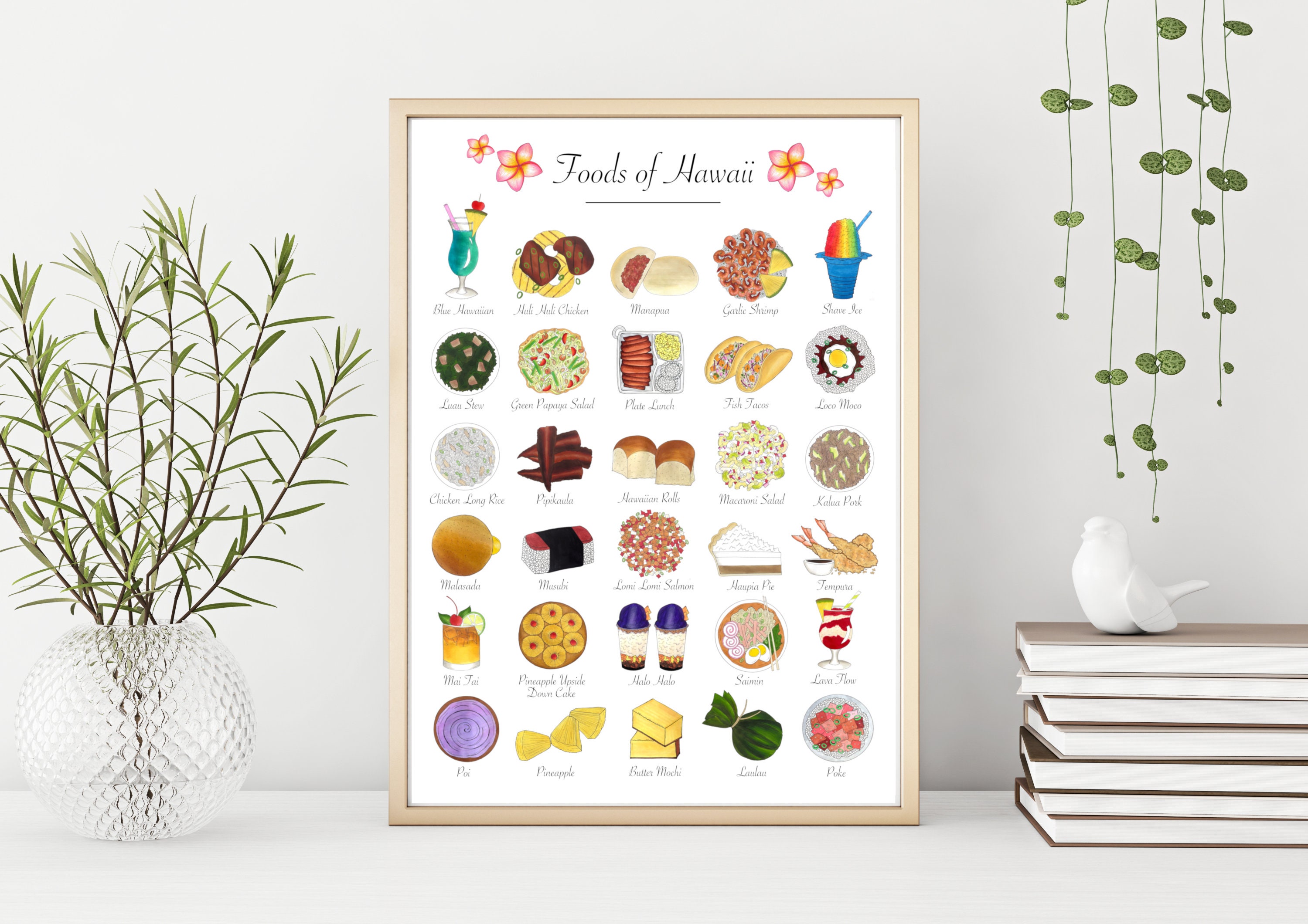 Foods of Hawaii Hawaiian Island Cuisine | Wall Art Print