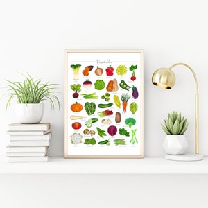 Vegetable Garden Produce Food Cooking Plants | US Terminology | Kitchen Art Print | Original Marker Illustration | A4 8x10 Digital Download