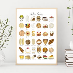Italian Bakery Art Print Pasticceria Pastry Pastries Desserts | Home Kitchen Decor | Original Marker Illustration | A4 8x10 Digital Download