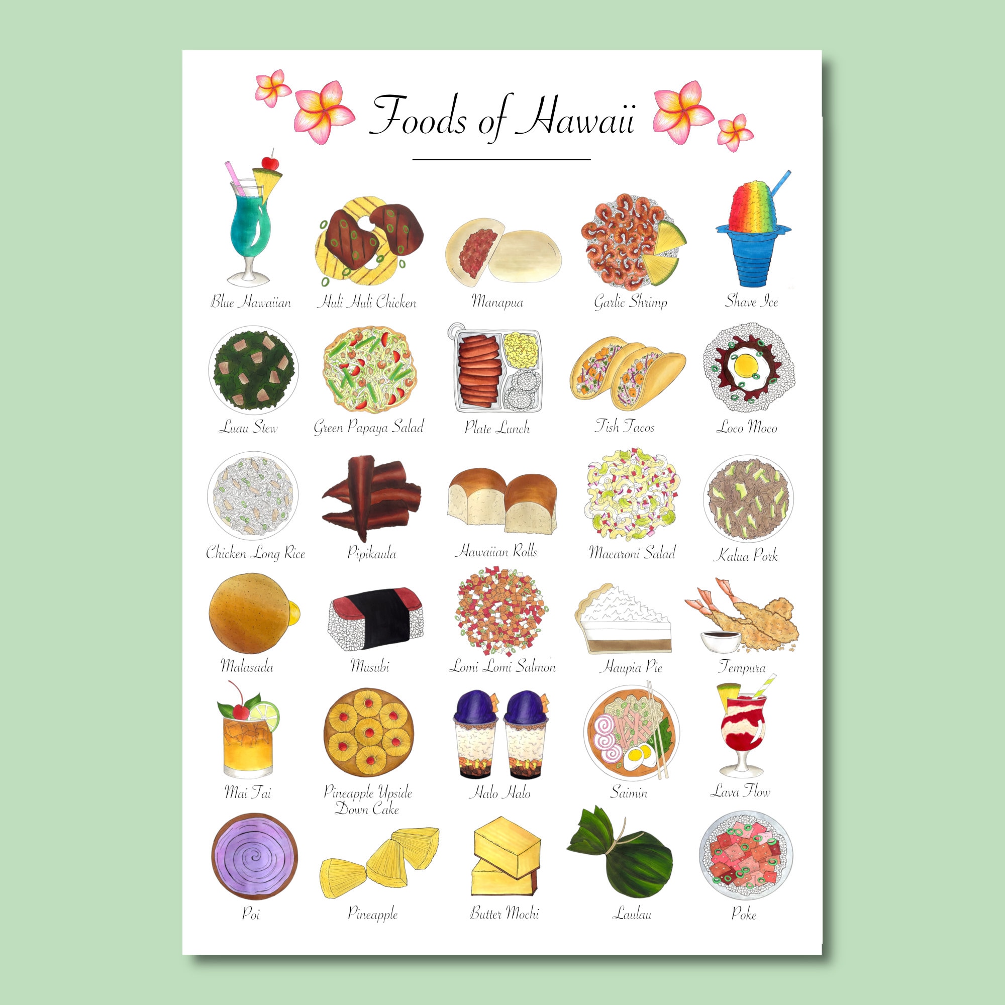 Foods of Hawaii Hawaiian Island Cuisine | Wall Art Print