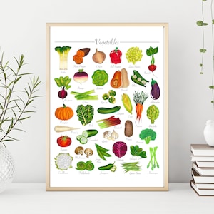 Garden Vegetables Veggies Veg Food Cooking Cuisine | Kitchen Art Artwork Print Poster| Original Marker Illustration | A4 A5 Instant Download
