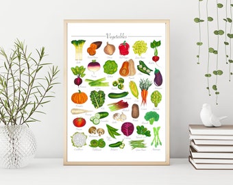 Garden Vegetables Veggies Veg Food Cooking Cuisine | Kitchen Art Artwork Print Poster| Original Marker Illustration | A4 A5 Instant Download