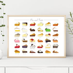 Taarten en taarten Poster | Koken Bakken Eten Dessert Print | Keuken Eetkamer Kunst aan de Muur | Originele markeringsillustratie | Digitaal downloaden