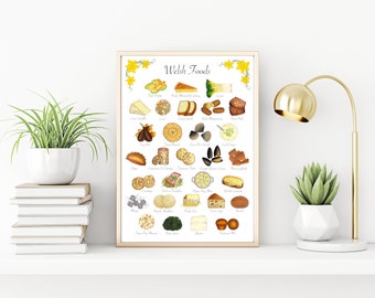 Welsh Food Bwyd Cmreig | Wales Cymru | British Great Britian Cuisine | Printable Kitchen Poster Illustration Art | A4 A5 Digital Download