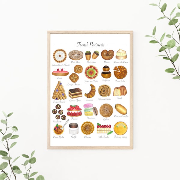 French Pâtisserie Food Baking Pastry Pastries Dessert | Home Decor Wall Art Print | Original Marker Illustration | A4 8x10 Digital Download