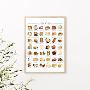 UK Vereinigtes Königreich Britische Küche Kochen Gerichte | Wand Kunstdruck | Original Illustration | A4 8x10 Digitaler Download | Fisch und Chips
