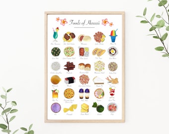 Voedsel van Hawaï Hawaïaanse eilandkeuken | Kunst aan de muur afdrukken | Originele illustratie | A4 A5 8x10 digitale download | Poké Poi Ananas Mai Tai