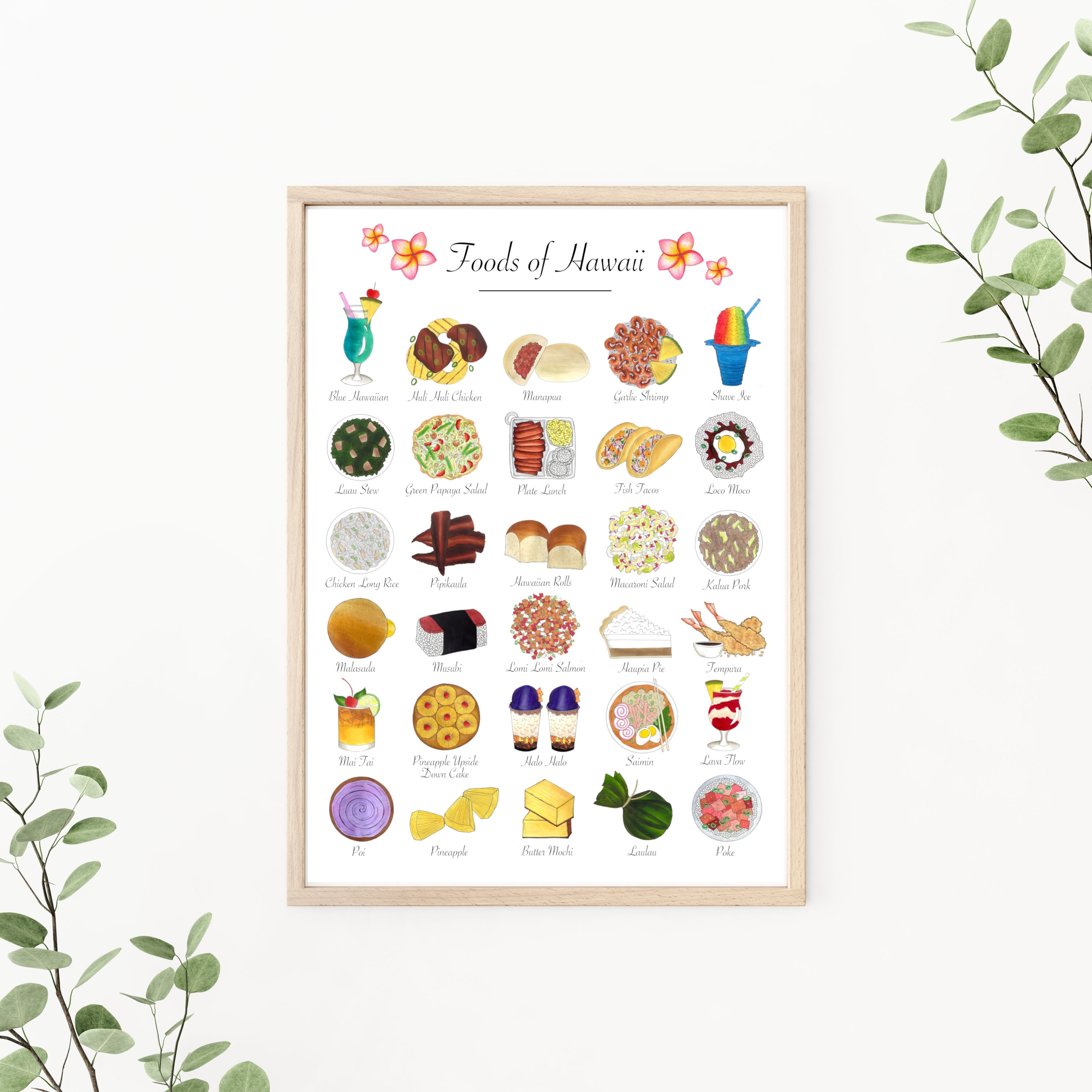 Foods of Hawaii Hawaiian Island Cuisine | Wall Art Print