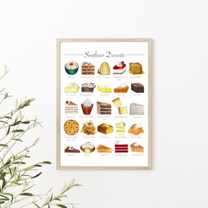 May include: A printable poster featuring a colorful illustration of 24 Southern desserts, including Banana Pudding, Pecan Pie, and Sweet Potato Pie. The poster is titled "Southern Desserts".