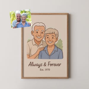 Custom Cartoon Family Portrait with Pets | Personalized Digital Illustration | Mother's & Father's Day Gift