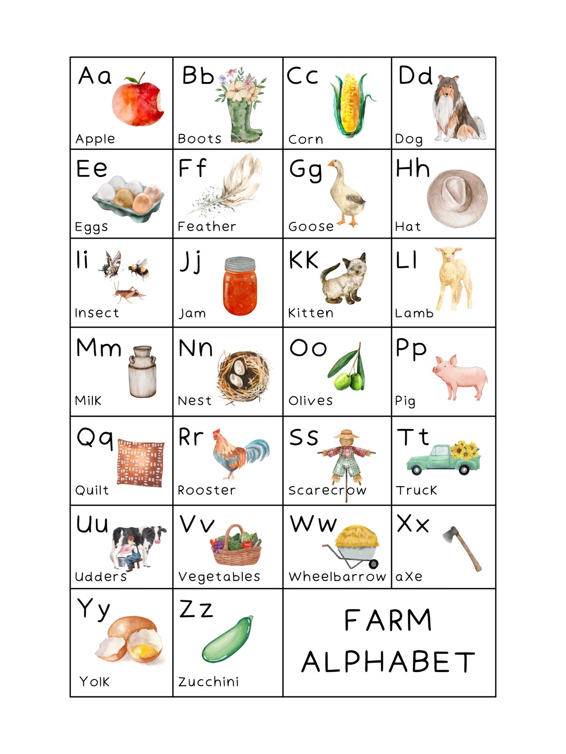 Farm Alphabet Poster Etsy