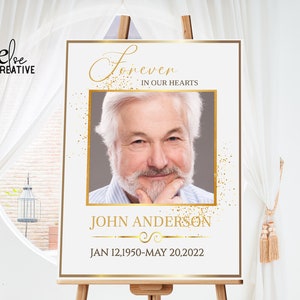 Funeral Welcome Sign: Editable Memorial Board (Digital Download)