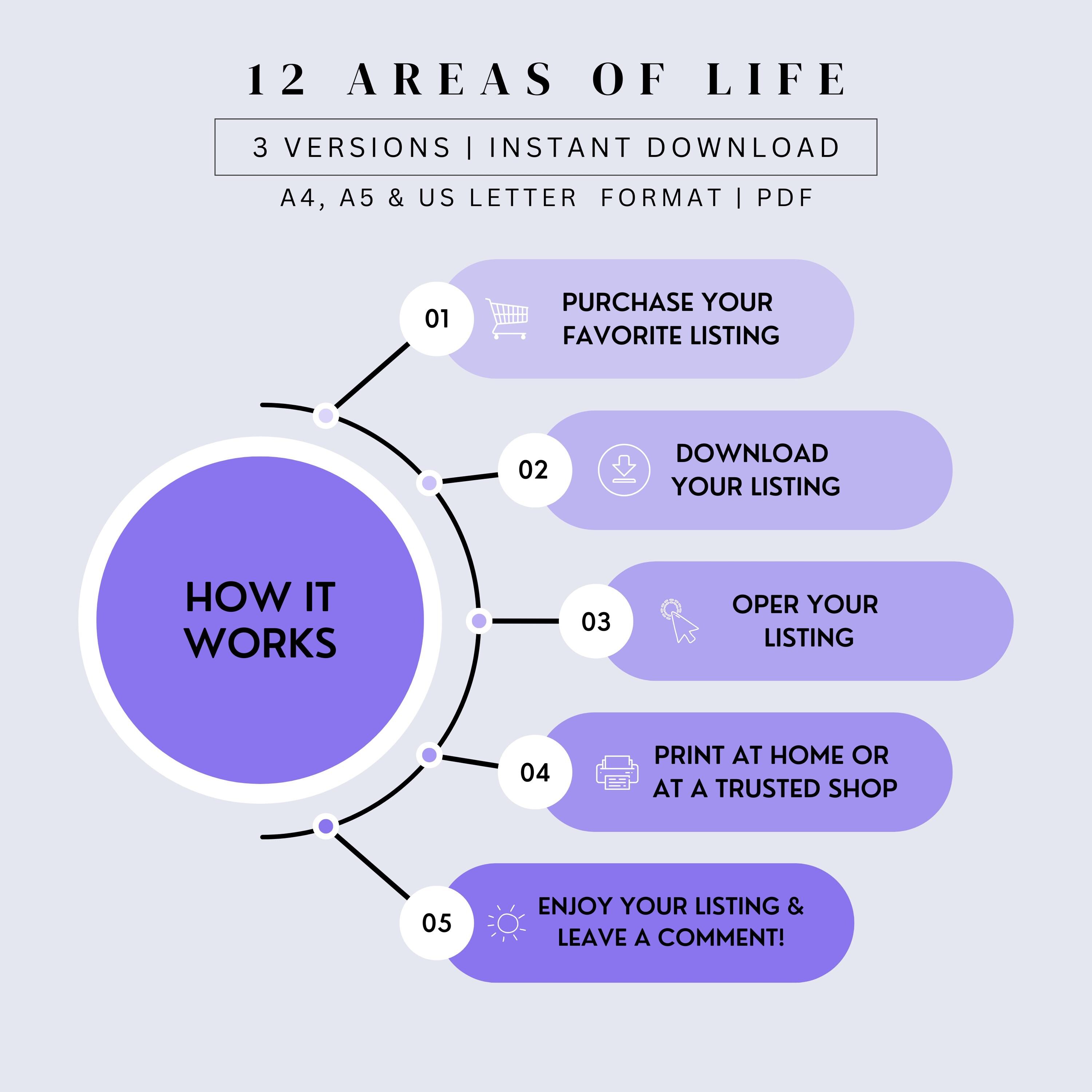 12 Areas of Life Planner: Goal Setting Workbook (instant Download) - Etsy