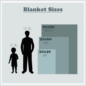 May include: A graphic showing the different sizes of blankets, with silhouettes of people to show the scale. The sizes are 30x40 inches for baby, 50x60 inches for throw, and 60x80 inches for oversized.